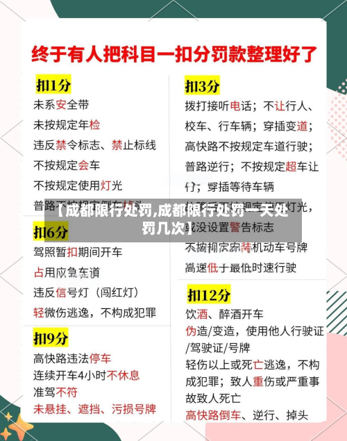 【成都限行处罚,成都限行处罚一天处罚几次】-第2张图片
