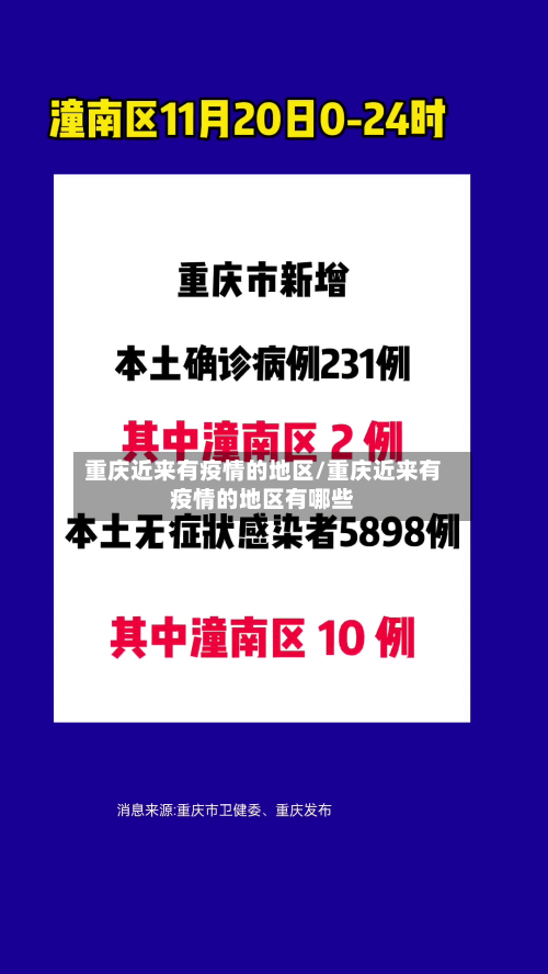重庆近来有疫情的地区/重庆近来有疫情的地区有哪些