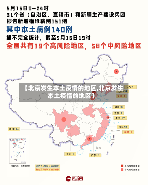 【北京发生本土疫情的地区,北京发生本土疫情的地区】