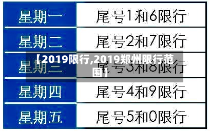 【2019限行,2019郑州限行范围】-第2张图片