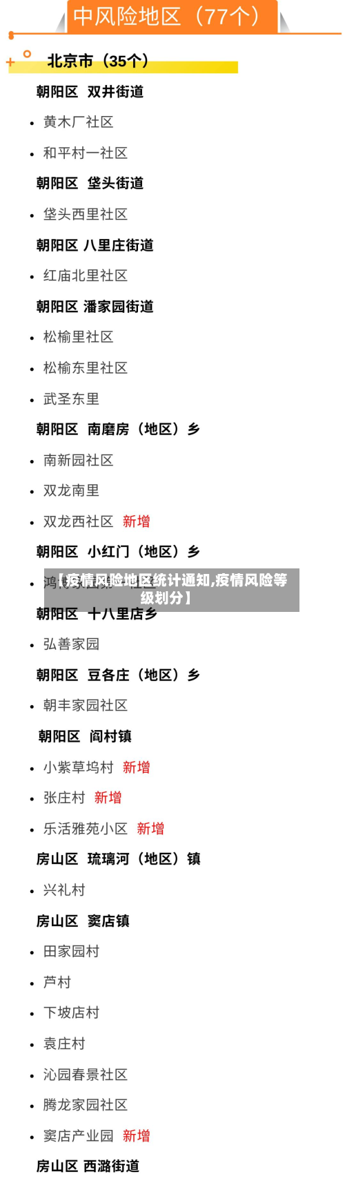 【疫情风险地区统计通知,疫情风险等级划分】