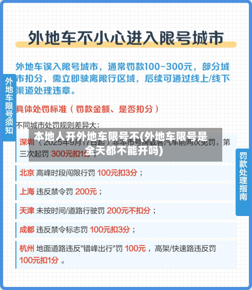 本地人开外地车限号不(外地车限号是全天都不能开吗)