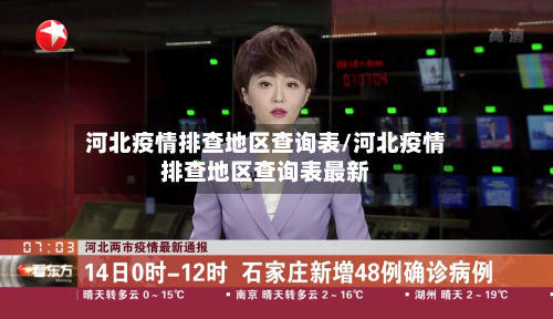 河北疫情排查地区查询表/河北疫情排查地区查询表最新