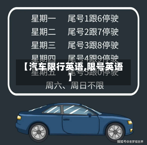 【汽车限行英语,限号英语】-第2张图片