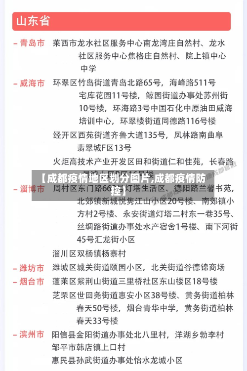 【成都疫情地区划分图片,成都疫情防控】