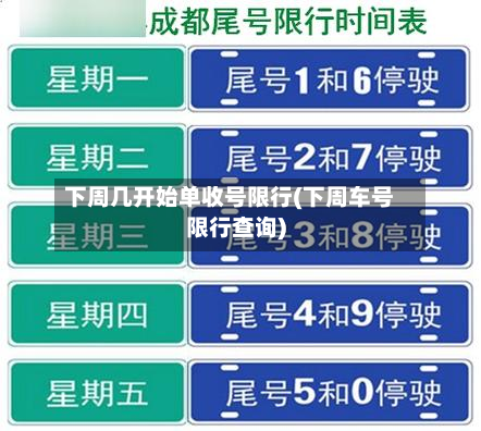 下周几开始单收号限行(下周车号限行查询)