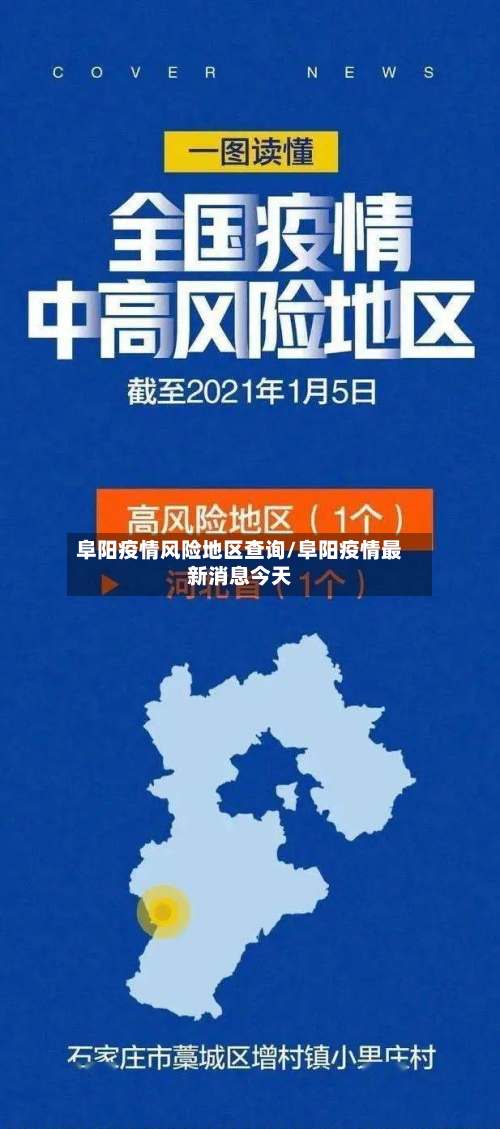 阜阳疫情风险地区查询/阜阳疫情最新消息今天-第2张图片