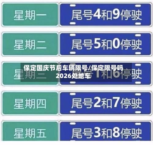 保定国庆节后车辆限号/保定限号吗2026处地车