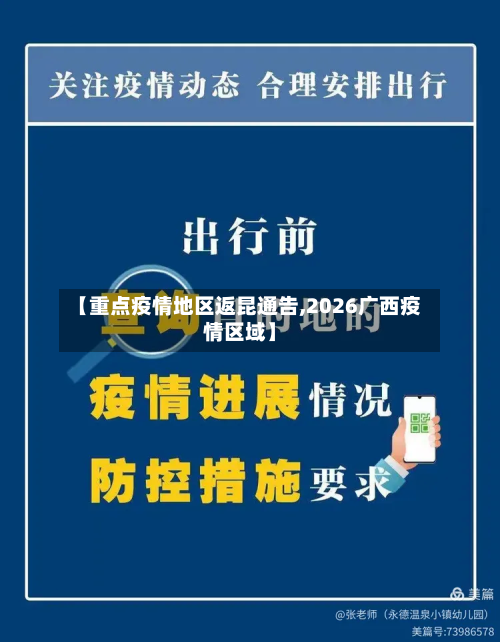 【重点疫情地区返昆通告,2026广西疫情区域】