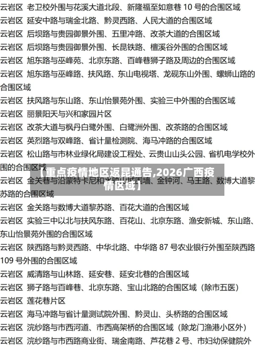 【重点疫情地区返昆通告,2026广西疫情区域】-第2张图片