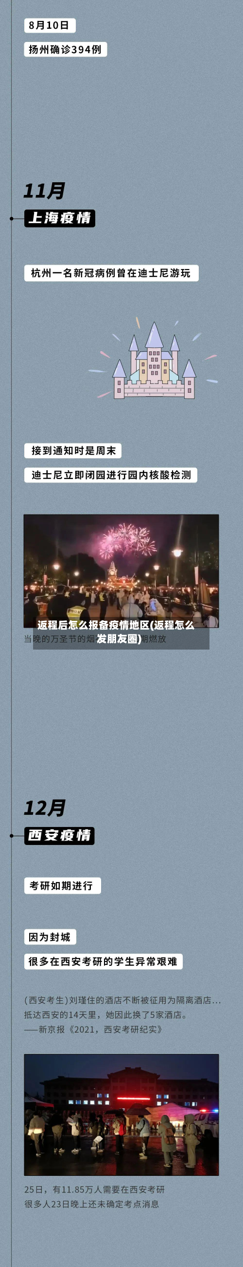返程后怎么报备疫情地区(返程怎么发朋友圈)
