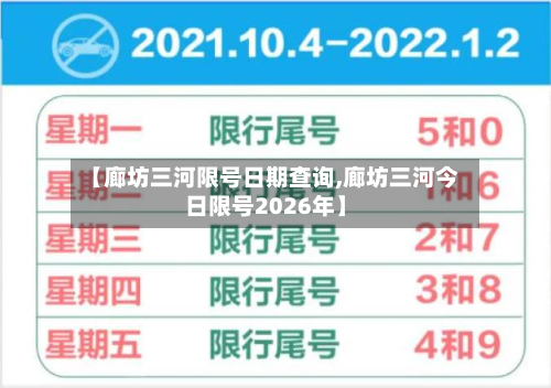 【廊坊三河限号日期查询,廊坊三河今日限号2026年】