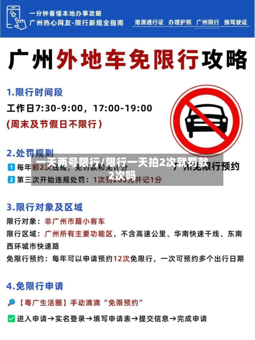 一天两号限行/限行一天拍2次就罚款2次吗