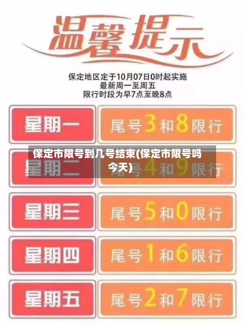 保定市限号到几号结束(保定市限号吗今天)