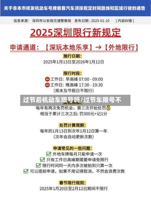 过节后机动车限号吗/过节车限号不-第2张图片