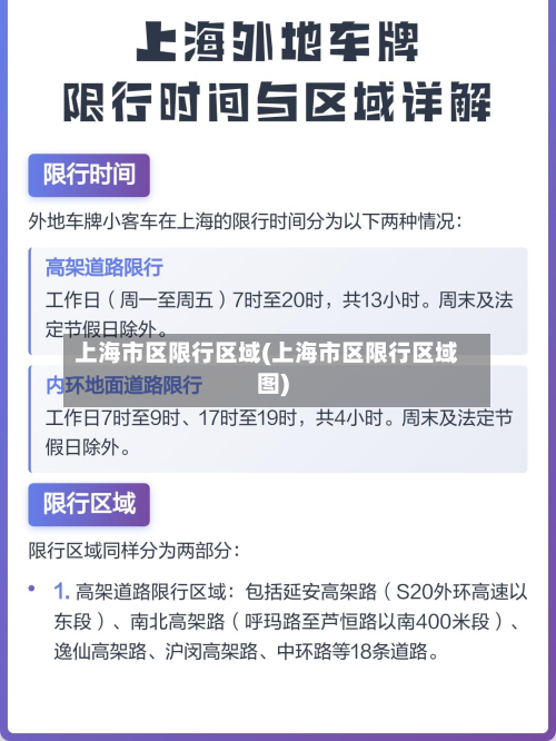 上海市区限行区域(上海市区限行区域图)