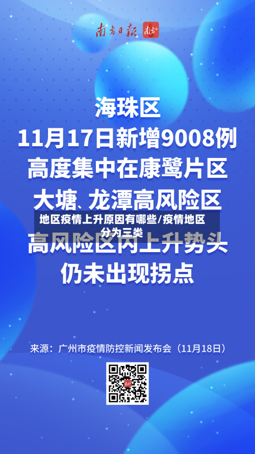 地区疫情上升原因有哪些/疫情地区分为三类