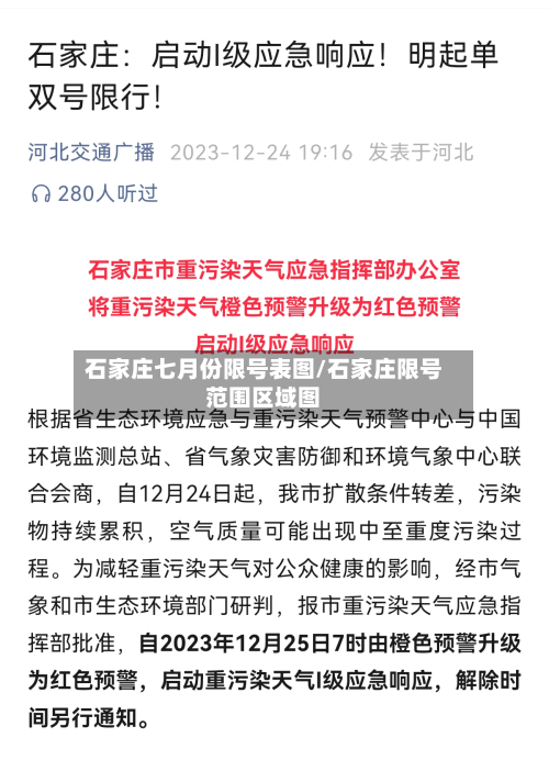 石家庄七月份限号表图/石家庄限号范围区域图