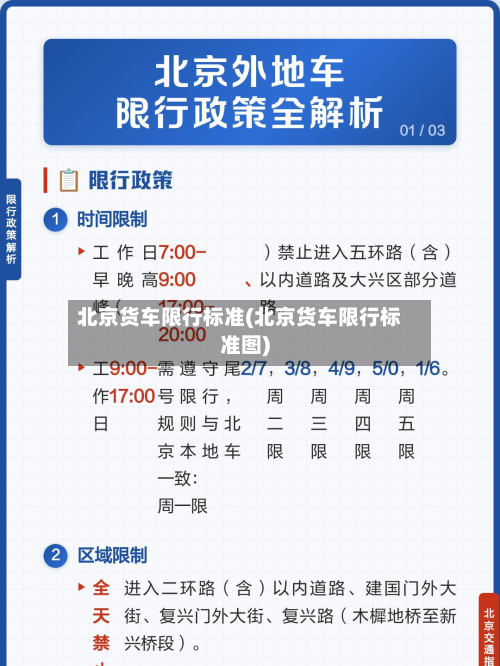 北京货车限行标准(北京货车限行标准图)-第2张图片