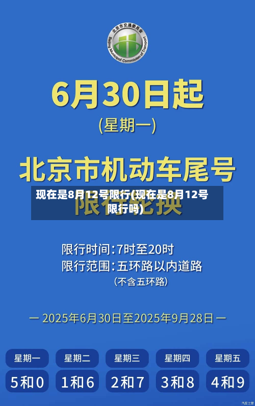 现在是8月12号限行(现在是8月12号限行吗)-第3张图片
