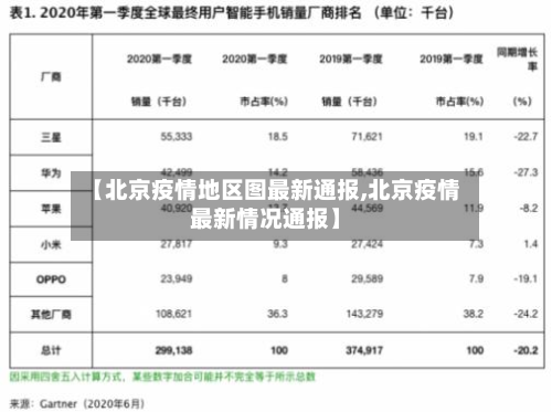 【北京疫情地区图最新通报,北京疫情最新情况通报】