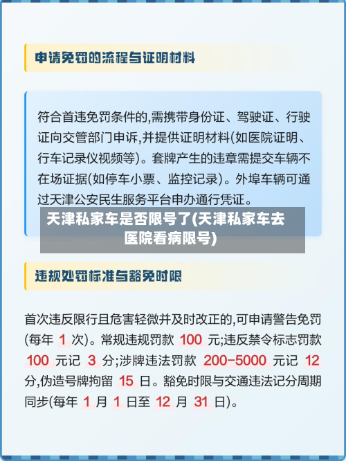 天津私家车是否限号了(天津私家车去医院看病限号)