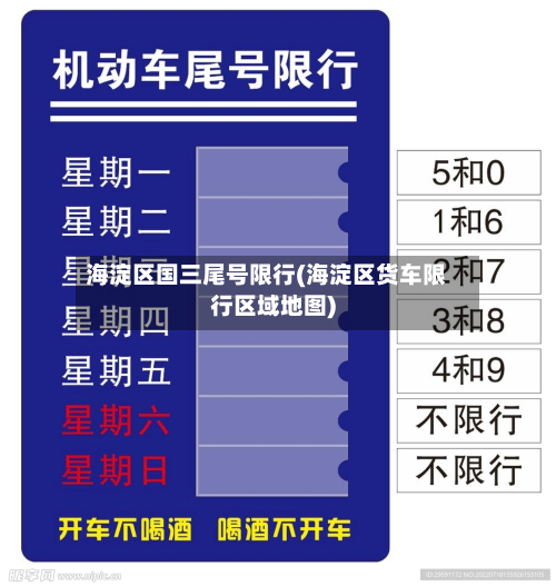 海淀区国三尾号限行(海淀区货车限行区域地图)