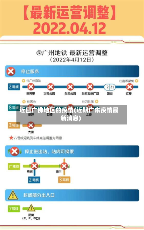 近日广佛地区的疫情(近期广东疫情最新消息)