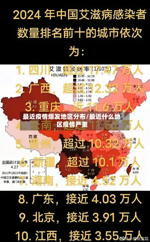最近疫情爆发地区分布/最近什么地区疫情严重