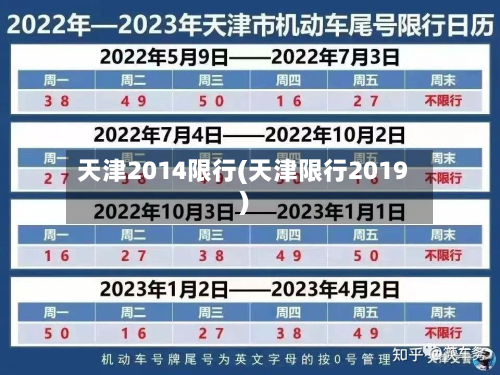 天津2014限行(天津限行2019)-第2张图片