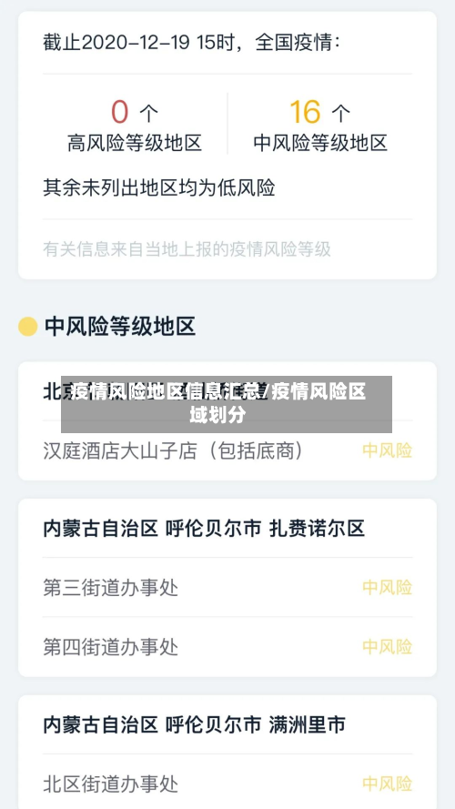 疫情风险地区信息汇总/疫情风险区域划分-第3张图片