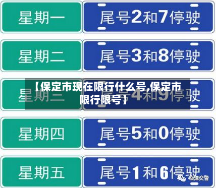 【保定市现在限行什么号,保定市限行限号】