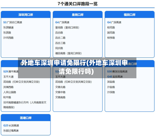 外地车深圳申请免限行(外地车深圳申请免限行吗)