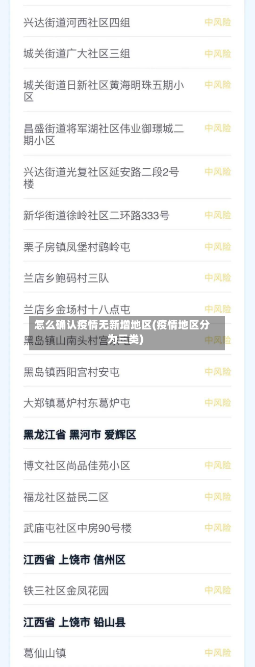 怎么确认疫情无新增地区(疫情地区分为三类)