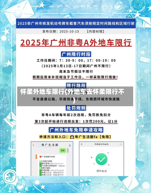 怀柔外地车限行(外地车去怀柔限行不)-第2张图片