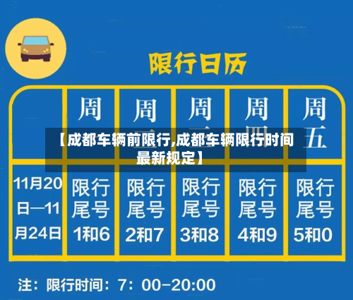 【成都车辆前限行,成都车辆限行时间最新规定】-第3张图片