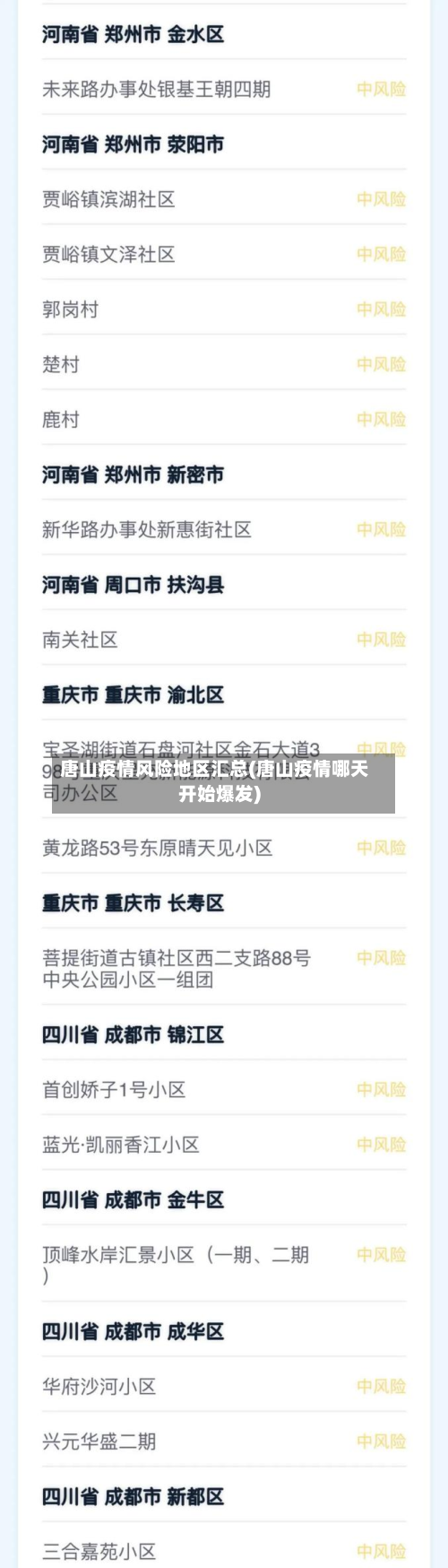 唐山疫情风险地区汇总(唐山疫情哪天开始爆发)-第2张图片