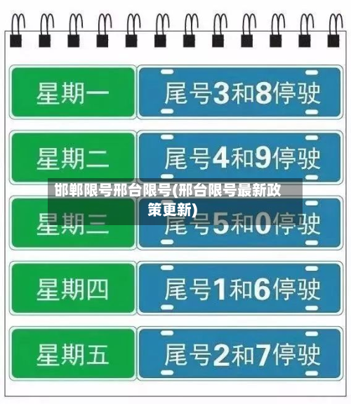 邯郸限号邢台限号(邢台限号最新政策更新)-第2张图片