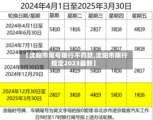 【沈阳市尾号限行不罚款,沈阳市限行规定2023最新】-第2张图片