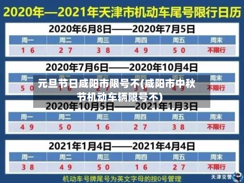 元旦节日咸阳市限号不(咸阳市中秋节机动车辆限号不)-第1张图片
