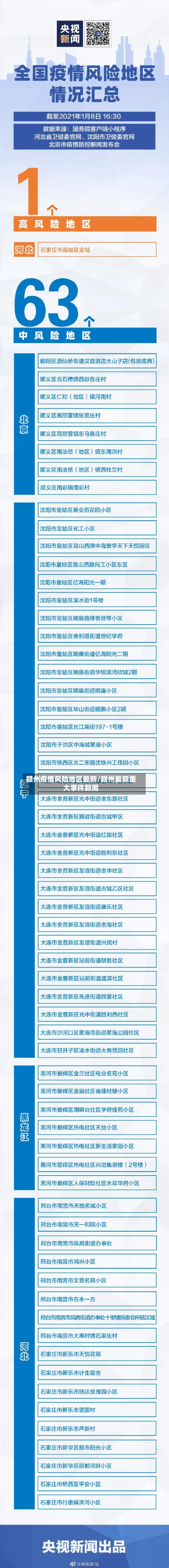 赣州疫情风险地区最新/赣州最新重大事件新闻