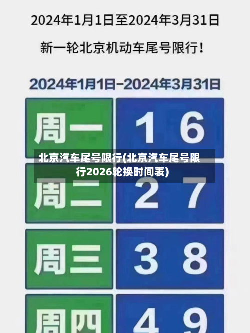北京汽车尾号限行(北京汽车尾号限行2026轮换时间表)