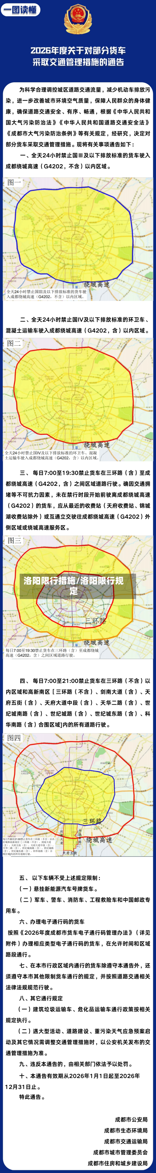 洛阳限行措施/洛阳限行规定-第2张图片