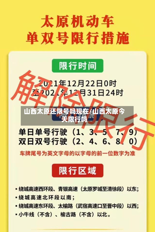 山西太原还限号吗现在/山西太原今天限行吗-第1张图片