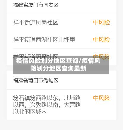 疫情风险划分地区查询/疫情风险划分地区查询最新