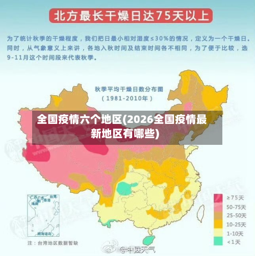 全国疫情六个地区(2026全国疫情最新地区有哪些)-第1张图片