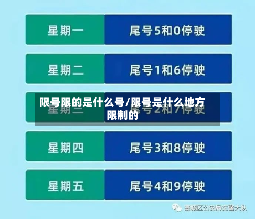 限号限的是什么号/限号是什么地方限制的