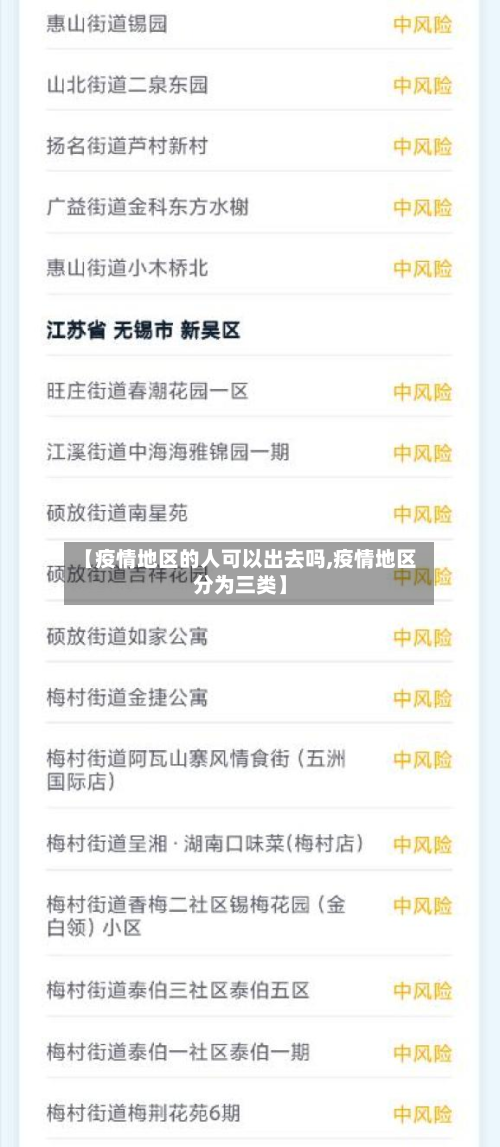 【疫情地区的人可以出去吗,疫情地区分为三类】