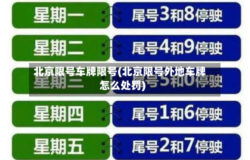 北京限号车牌限号(北京限号外地车牌怎么处罚)