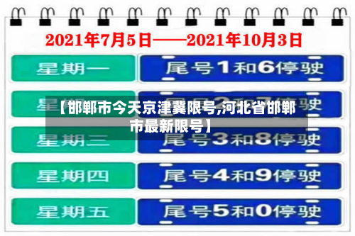 【邯郸市今天京津冀限号,河北省邯郸市最新限号】